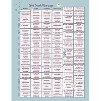 Self Care Journal Cover Guide of Tarot Made Easy & Mini Astrology Cheat Sheet For Beginners Reading Cards Deck: Daily Simple Task Checklist Planner for 120 Days