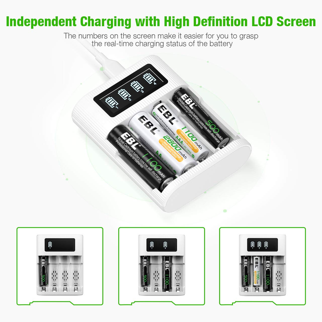 EBL LCD Battery Charger AA AAA Rechargeable Battery Charger - 4 Bay Smart LCD Charger with 2 USB Input Port for Ni-CD Ni-MH Battery