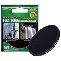 Kenko 67mm ND400 Professional Multi-Coated Camera Lens Filters