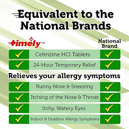 TIME-CAP LABS, INC. Timely Cetirizine HCl 10 Mg 365Ct – Fast & Reliable Allergy Medication – Allergy Relief with National Brand Equivalency – Easy to Swallow Cetirizine 10 Mg – Allergy Medication