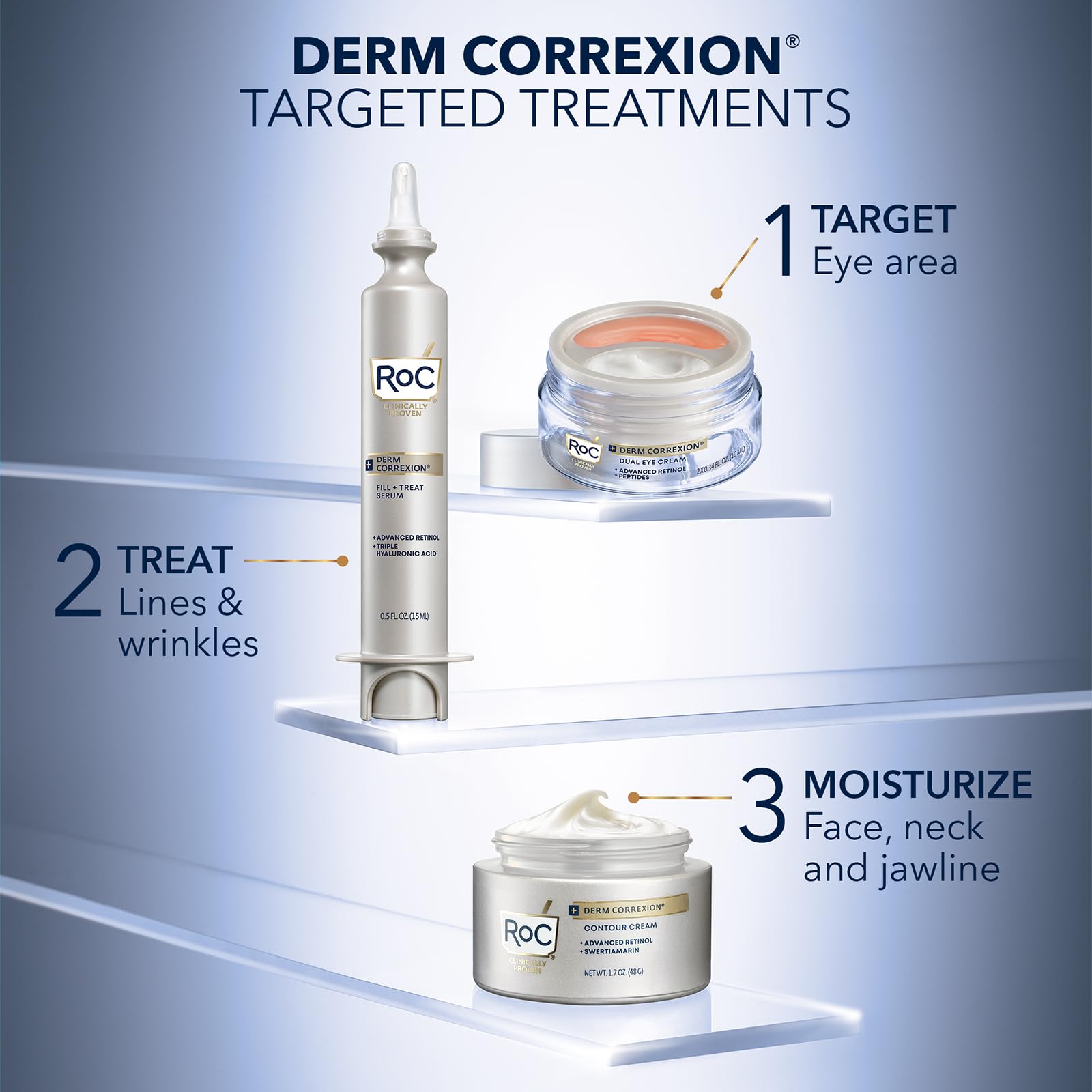 RoC DERM CORREXION DUAL EYE with Line Smoothing Eye Packette