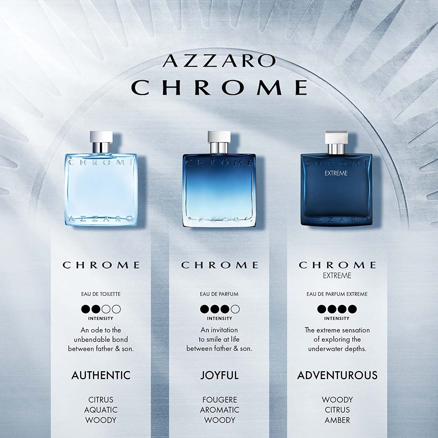 Azzaro Chrome Eau de Parfum - Fresh & Intense Mens Cologne - Fougère, Aromatic & Woody Summer Fragrance - Lasting Wear - Luxury Perfumes for Men