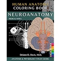 Neuroanatomy: Human Anatomy Coloring Book | Medical Notes: | Neuroanatomy Coloring Study Workbook for Medical & Nursing Students