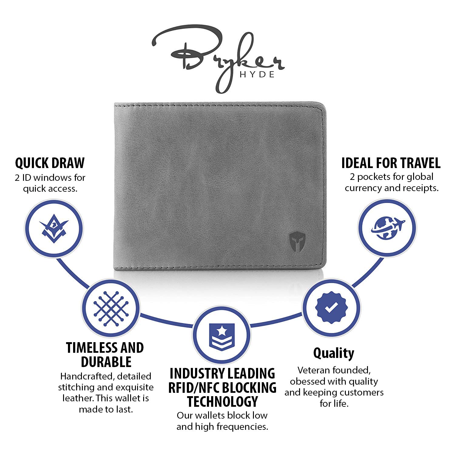 Bryker Hyde 2 ID Window RFID Wallet for Men, Bifold Side Flip, Extra Capacity Travel Wallet (Slate Gray - Distressed Leather)
