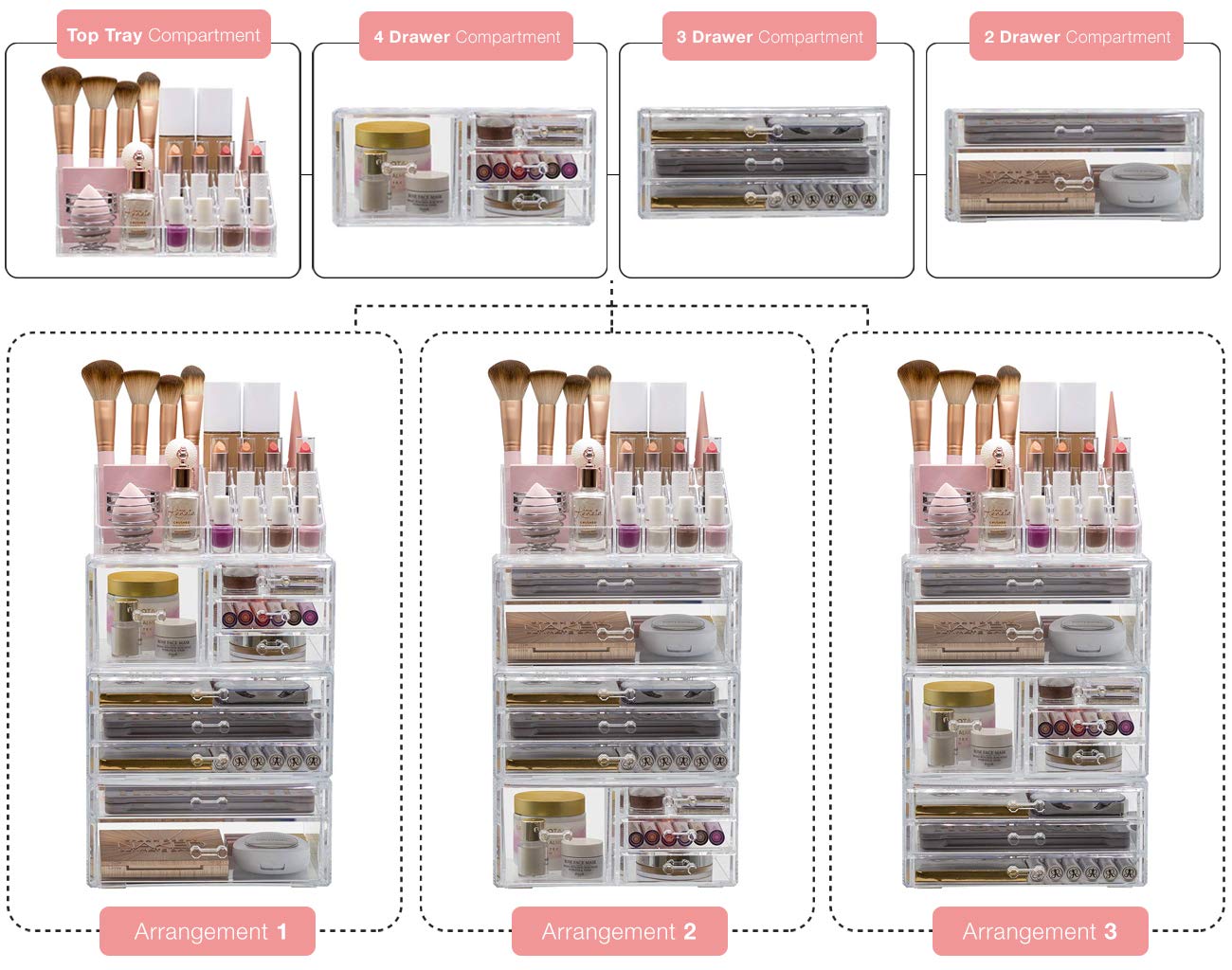Sorbus Large Clear Makeup Organizer - Detachable 4-Piece Jewelry & Make Up Organizers and Storage Set - Spacious Cosmetic Display Tower - Makeup Organizer for Vanity, Bathroom, Dresser & Countertop