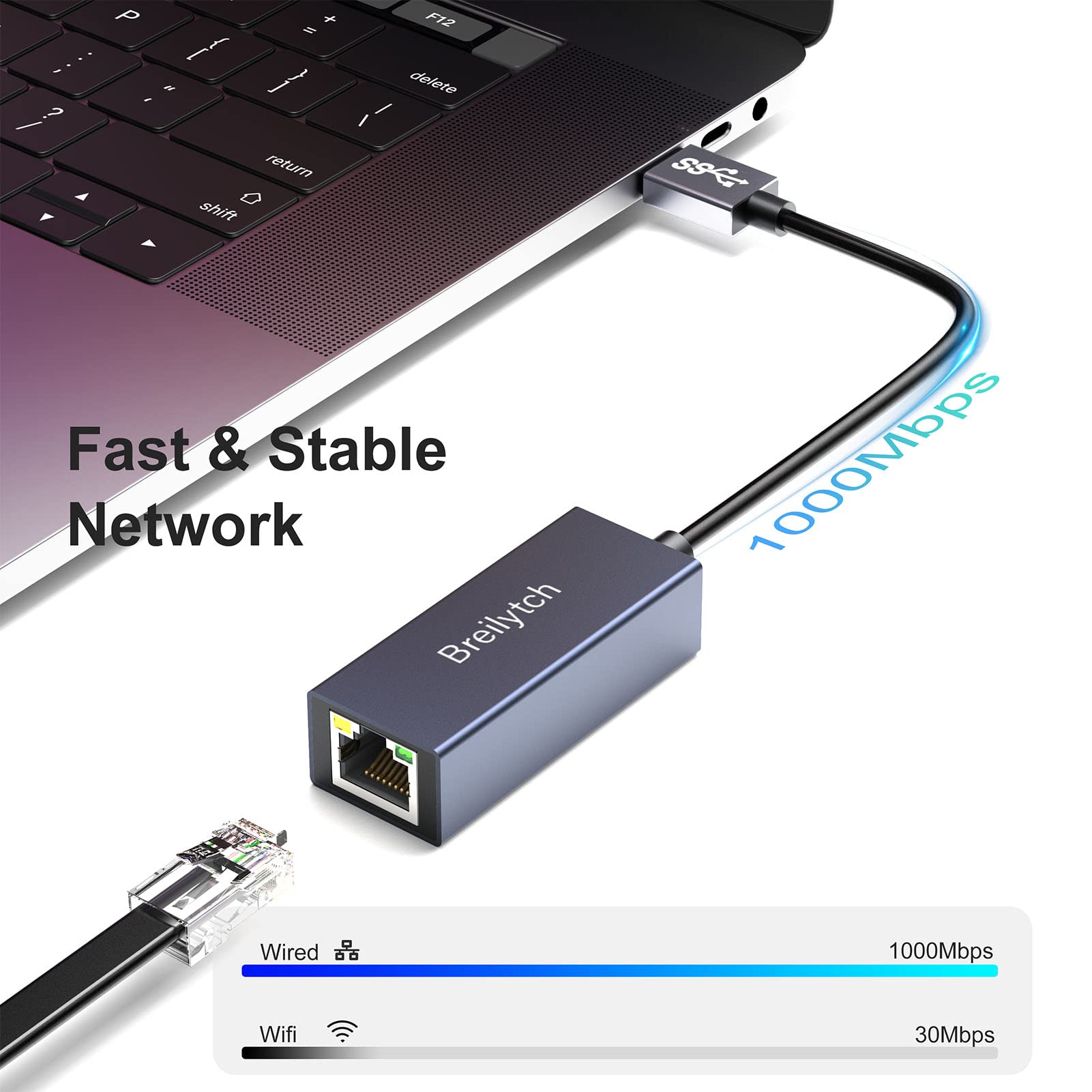 USB to Ethernet Adapter,Breilytch USB 3.0 to 10/100/1000 Gigabit Ethernet LAN Network Adapter Driver Free Compatible for MacBook, Surface Pro, Notebook PC with Windows7/8/10, XP, Mac/Linux,Vista