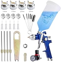 BANG4BUCK HVLP Spray Gun, 4 Nozzles Auto Paint Sprayer Gun with 1.4mm 1.7mm 2.0mm 2.5mm Fluid Tips, 1000cc Cup for Auto Paint, Primer, Clear/Top Coat & Touch-Up