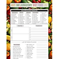 Anti Inflammatory Diet Food List