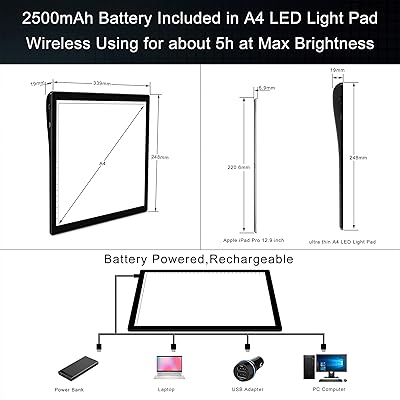 A4 Wireless Battery Powered Light Pad with Case, TOHETO Tracing Light Box  Dimmable Brightness Rechargeable LED Light Board Portable Cordless Copy