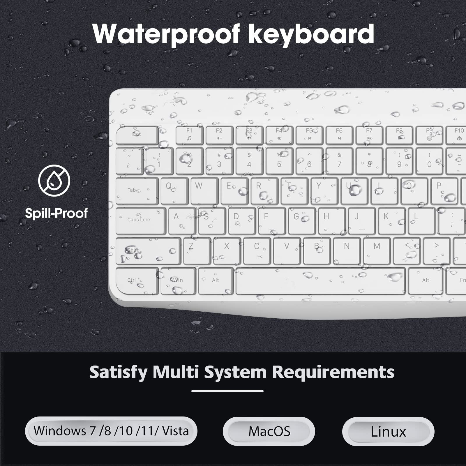 KOORUI Wireless Keyboard and Mouse Combos, 2.4G Silent Full Size Keyboard 3DPI Mouse for Windows MacOS Linux, 12 Multimedia and Shortcut Keys Desktop Computer/Laptop/PC-White (Battery Not Included)