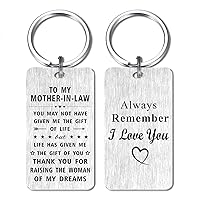 Mother In Law Birthday Gifts Keychain, Mother-in-Law Wedding Gifts from Groom, Thank You Mother-in-Law Mother's Day Key Chain, I Love Mother In Law Gifts Ideas