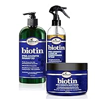Pro-Growth Biotin Shampoo 3-PC SET - Includes Pro-Growth Biotin Shampoo 33.8 oz, Biotin Leave-in Conditioning Spray 6 oz, and Biotin Hair Mask 12oz.