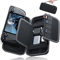 Stream Deck Carrying Case Accessories for Steam Deck Carrying Case of Hard Shell, Portable Travel Case for Steam Desk Carrying Case for Steam Deck Bag, Storage for SD Cards & AC Adapter Charger, Black