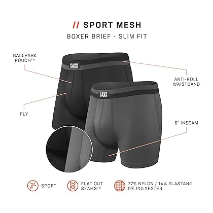 SAXX Men's Underwear - Sport Mesh Boxer Brief Fly 2Pk with Built-in Pouch Support - Underwear for Men