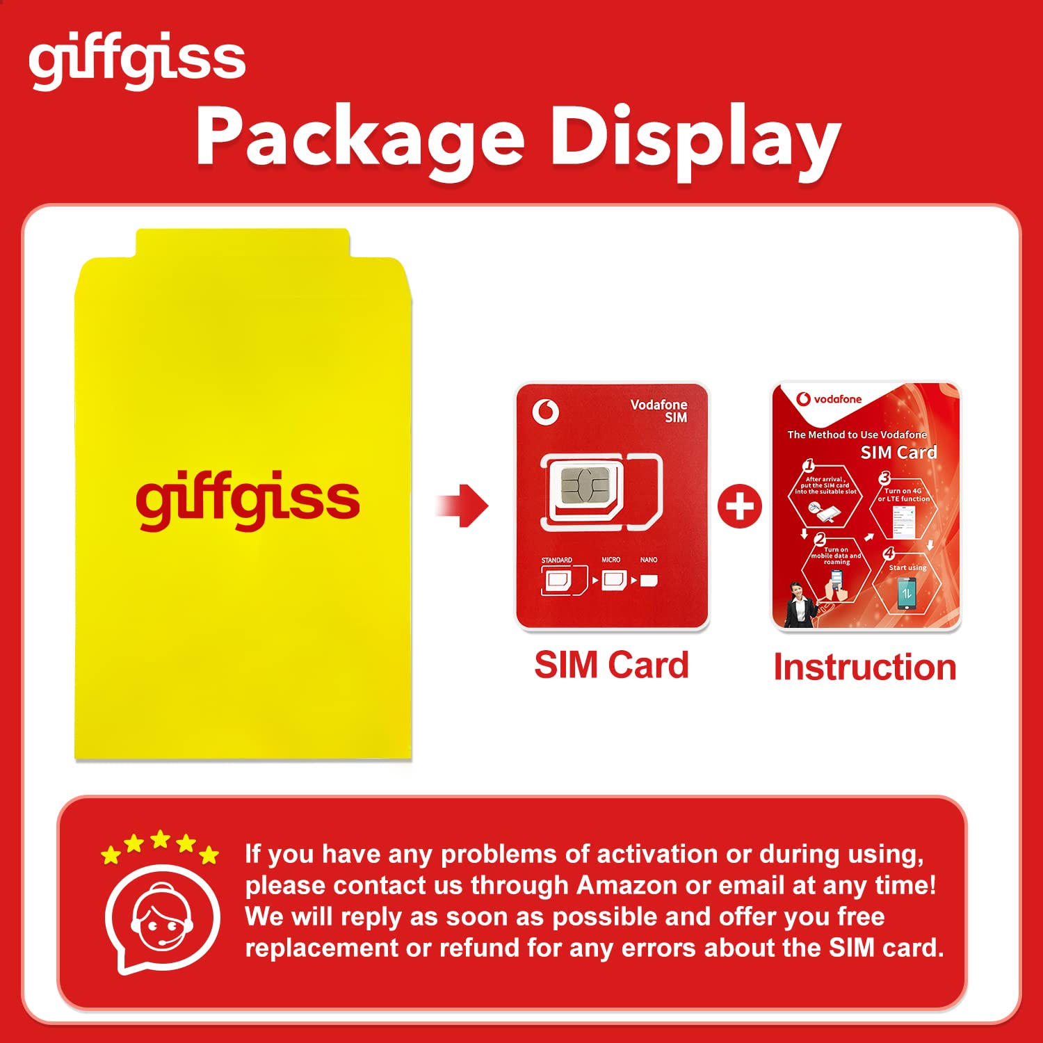 giffgiss Vodafone Europe Prepaid SIM Card 14GB Data+800 min in 34 Countries (Spain 100GB+Unlimited Calls,Turkey 400 Minutes) Supported Mobile Hotspot Travel Use in UK Switzerland Turkey 28 Days