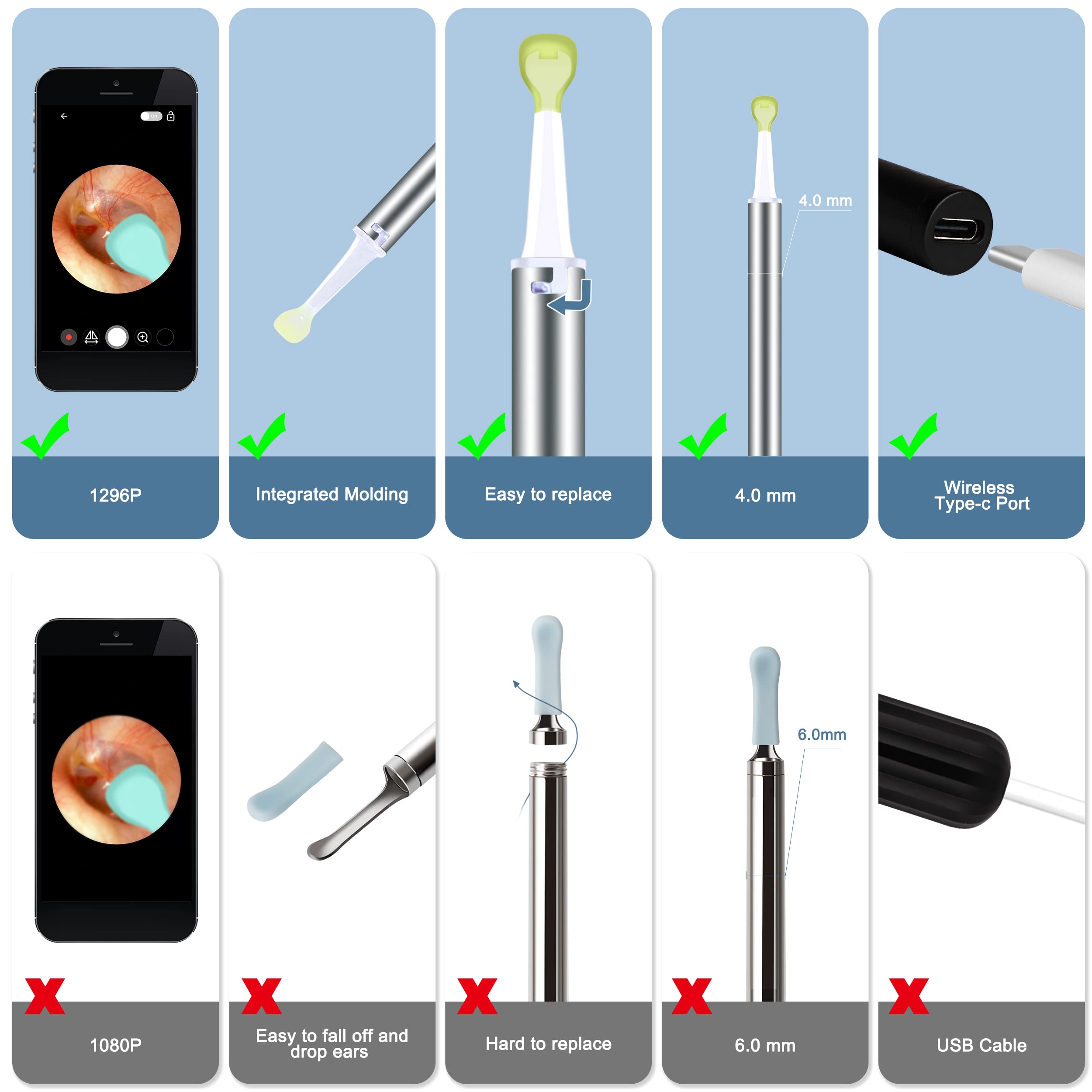 Ear Wax Removal Tool, Wireless WiFi Ear Cleaner with 1296P FHD Camera, Earwax Remover, Ear Scope Otoscope with Light, Ear Cleaning Kit Smart Visual for iPhone, iPad & Android