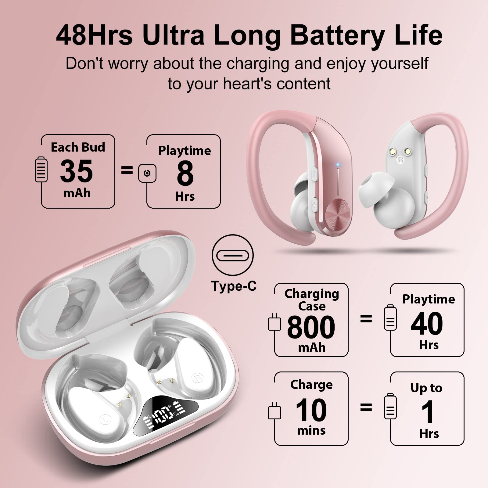 hadbleng Wireless Earbuds Bluetooth 5.3 Headphones 48Hrs Playtime Sports Earhooks Over Ear Earphones with LED Display, IPX7 Waterproof Built-in Mic Headset for Workout, Running, Gym