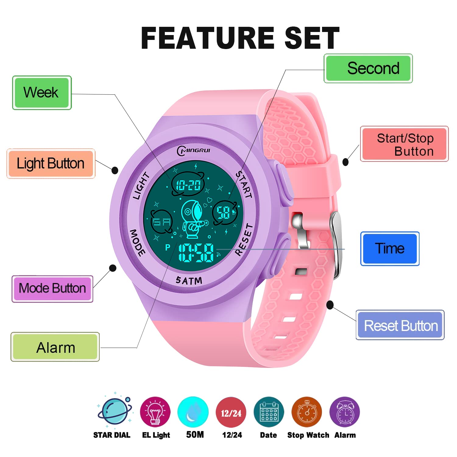 Kids Digital Sport Astronaut Watch Detachable Strap LED Electrical Waterproof Child Wrist Watches with Alarm Luminous Stopwatch for 5-12 Ages Girls Boys Child