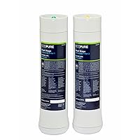 EcoPure Dual Stage Under Sink Replacement Water Set (ECODWF) | NSF Certified | Fits ECOP20 System | 6-Month Filter Life, 2 Count (Pack of 1)