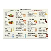 Davilid Diabetes Food List Poster Diabetes Food List Poster Canvas Poster Wall Art Decor Print Picture Paintings for Living Room Bedroom Decoration Unframe-style 18x12inch(45x30cm)