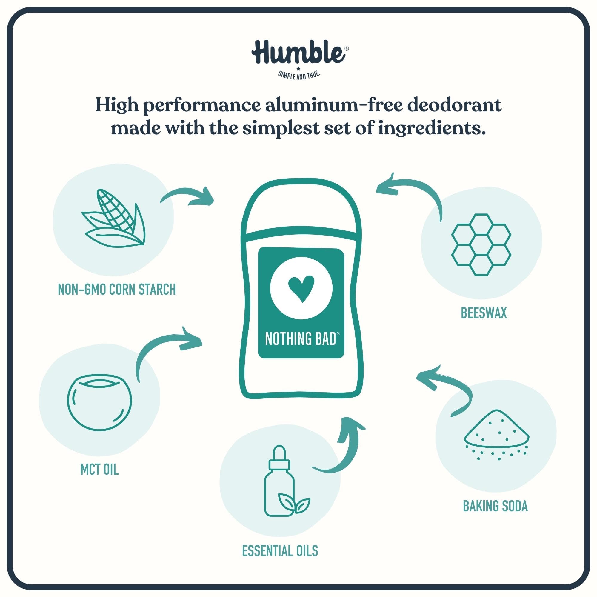 HUMBLE BRANDS Original Formula Aluminum-free Deodorant. Long Lasting Odor Control with Baking Soda and Essential Oils, Bergamot and Ginger, Pack of 1
