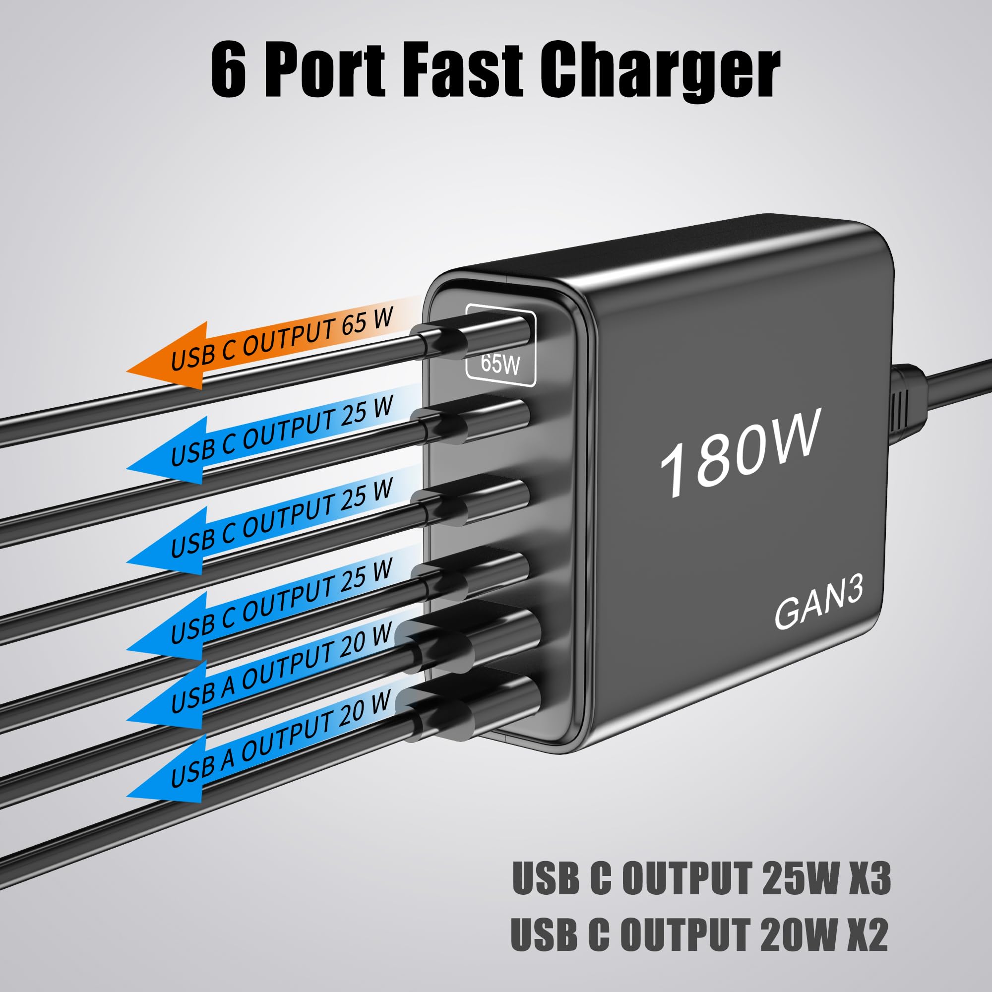 USB C Fast Charger 180W 6 Port GaN3 USB C Charger Compatible with Laptop,ipad, iPhone 14 13 12 11 Pro Max Fast Charging Blocks Pixel Note Galaxy MacBook Pro/Air USB C Charger Block Sumsung Android