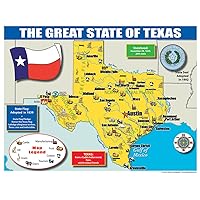Gallopade Publishing Group Texas State Map for Students - Pack of 30 (9780635106704)