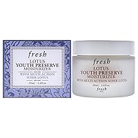 Lotus Youth Preserve Moisturizer Moisturizer Women 1.6 oz