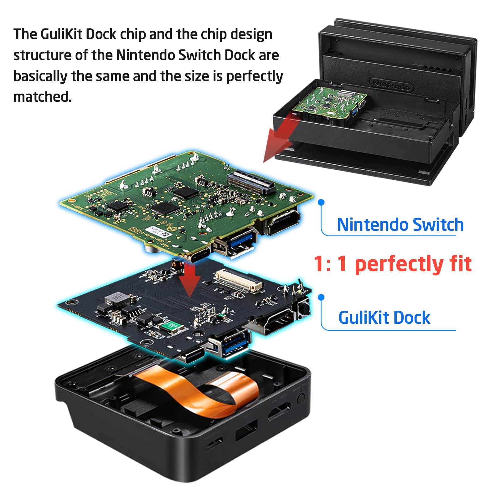 GuliKit Switch TV Dock Station for Nintendo Switch Switch Dock 4K/1080P HDMI TV Adapter,PD Protocol,Supported Phone/Tablet with USB 3.0 Port Type-C Charging Stand with Air Outlet (Black)