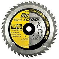 IVY Classic 36177 Ripcross 6-Inch 40 Tooth Thin Kerf Carbide Circular Saw Blade with 20mm, 1/2-Inch Arbor, 1/Card