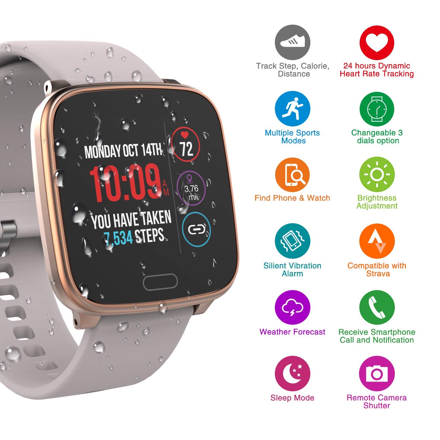 iConnect By Timex Active Smartwatch with Heart Rate, Notifications and Activity Tracking