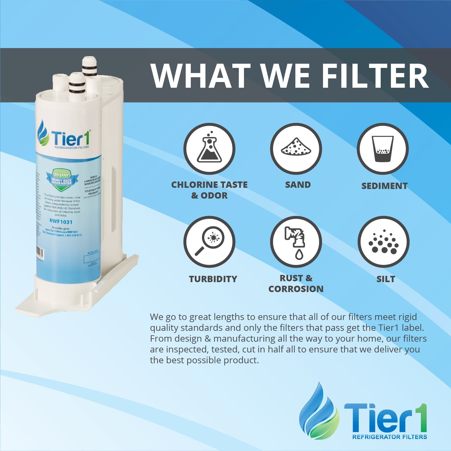 Tier1 PureSource2 Refrigerator Water Filter 2-pk | Replacement for WF2CB, NGFC 2000, 1004-42-FA, 469911, 469916, FC100, EWF2CBPA, Fridge Filter
