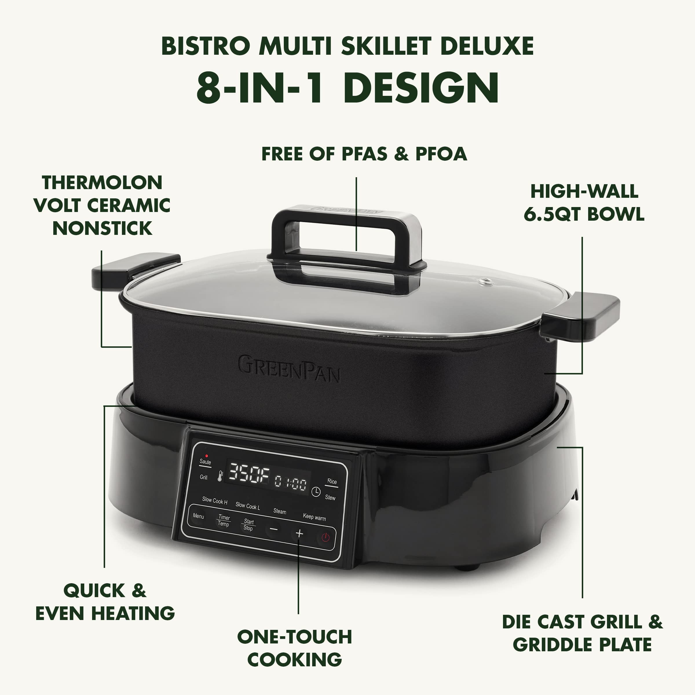 GreenPan 6.5QT Multi-Cooker Skillet Grill & Slow Cooker, 8-in-1 Presets to Saute,Steam, Grill, Stew,Slow Cook, Stir-Fry,Heat, & Cook Rice, Healthy Ceramic Nonstick & Dishwasher Safe Parts, Matte Black