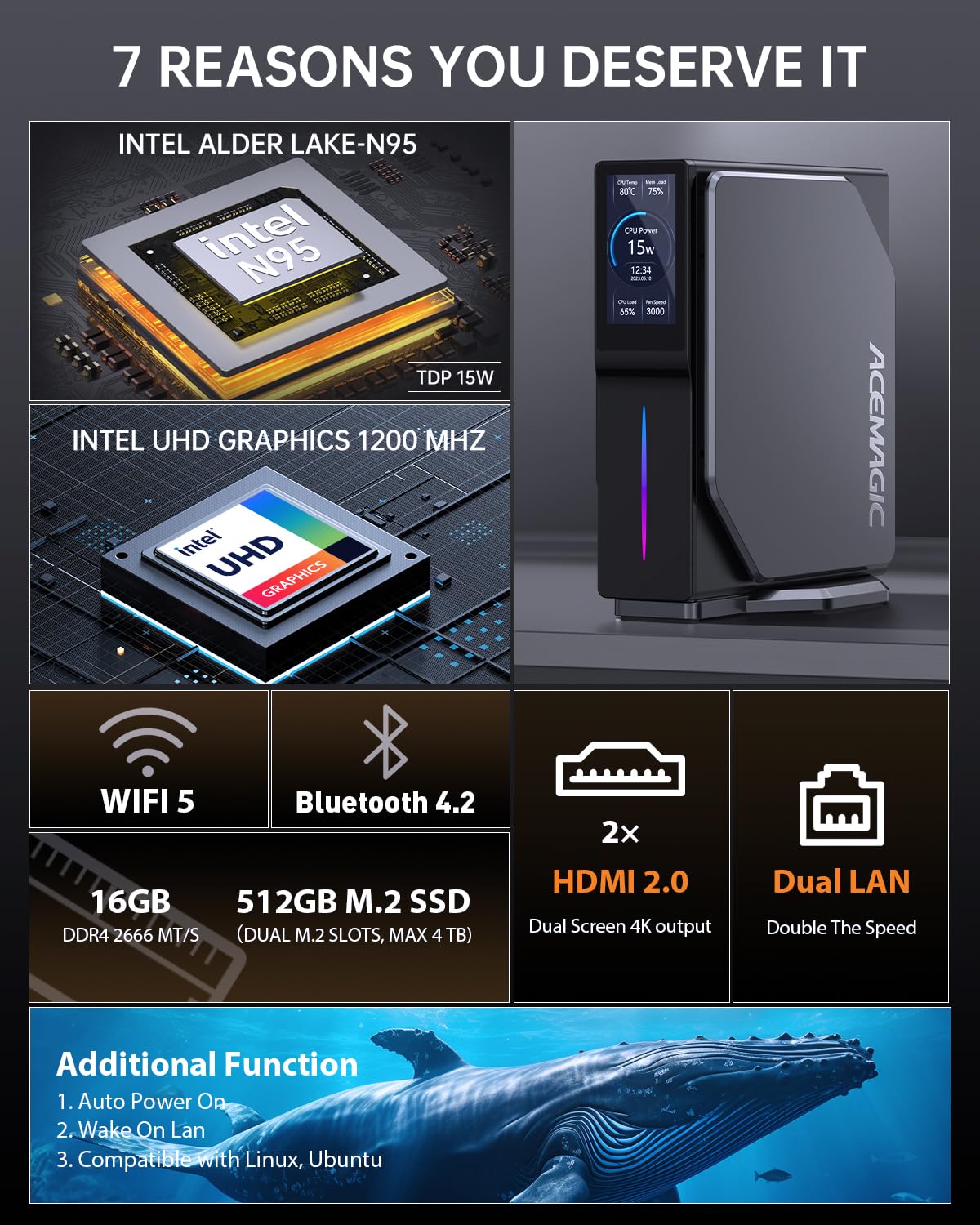 ACEMAGIC S1 Mini PC with LCD Screen, Intel Alder Lake-N95 (up to 3.4GHz), 16GB DDR4 512GB M.2 SSD Vertical Mini Computer, Mini Tower PC with RGB Light, WiFi 5/BT 4.2/4K UHD/Dual LAN for Home/Office.