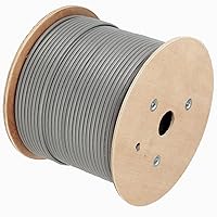 Cat8 Bulk Ethernet Cable 650FT Round S/FTP Outdoor&Indoor Heavy Duty High Speed Cat8 LAN Network Cable 40Gbps 2000Mhz Grey