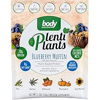 Body Nutrition PlentiPlants Plant Based Protein (Blueberry Muffin, 38g)