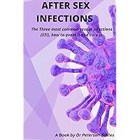 After sex infection: The Three most common sexual infections (STI), how to avoid it and cure it.