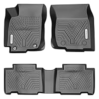 YITAMOTOR Floor Mats Compatible with 2013-2018 Toyota RAV4 Standard Models, Custom Fit Floor Liners, 1st & 2nd Row All-Weather Protection