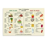 Diabetes Food List, Diet Chart Quick Guide, Patient Education, Food Chart Shopping List, Diabetes Diet Checklist, Wall Art Print Poster (4) Canvas Poster Wall Art Decor Print Picture Paintings for Liv