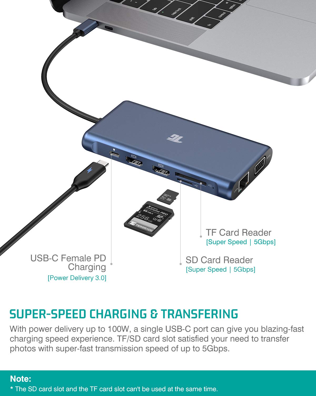 USB C Hub, Tiergrade USB-C Docking Station, 12 in 1 Triple Display Laptop USB C Dock for MacBook and Windows with 2HDMI VGA 100W PD3.0 RJ45 Ethernet 4USB Ports TF/SD Card Reader