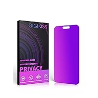 Compatible for iPhone 15 Pro Max Privacy Screen Protector 6.7 Inch, Purple Gradient Anti Spy Anti Blue Light HD Screen Protector Tempered Glass Easy Installation