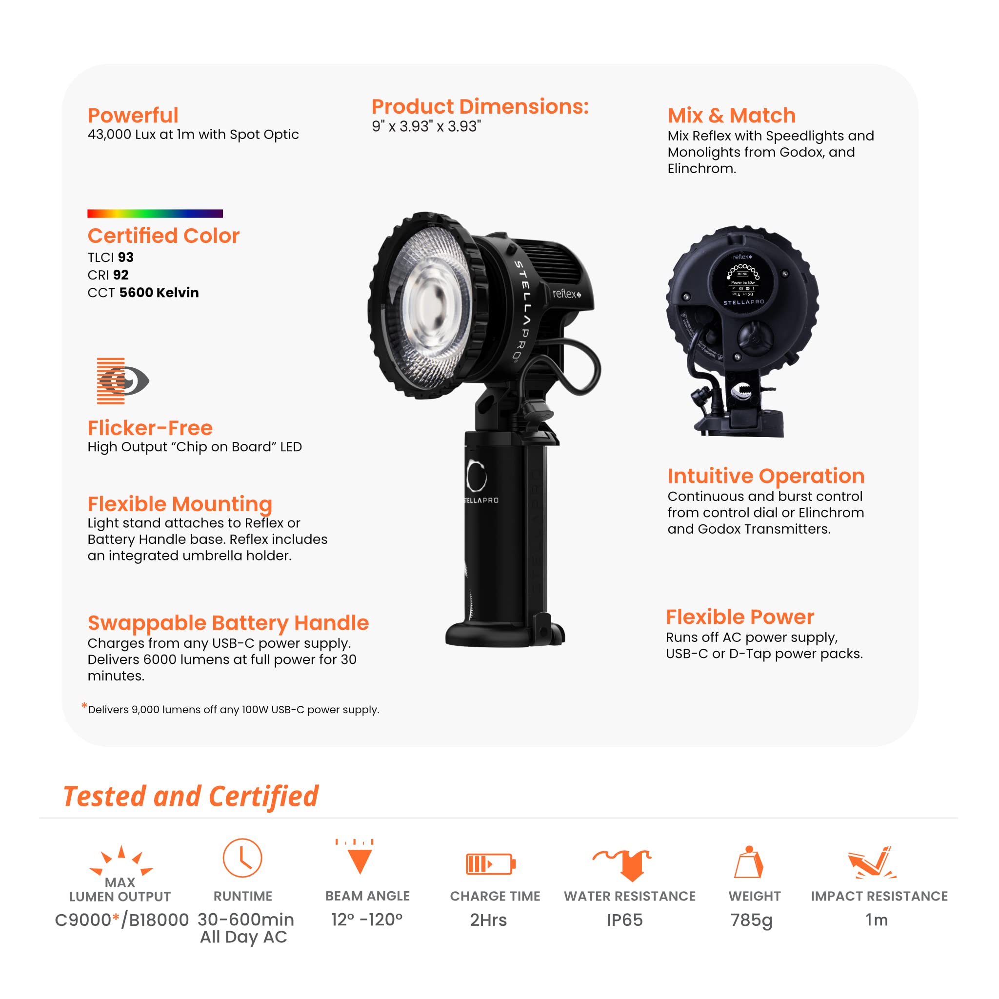 StellaPro Reflex S Light Continuous Strobe Hybrid Digital Burst, 20FPS, Duration Control, Black