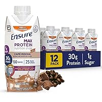 Ensure Max Protein Liquid Nutritional Shake with 30g of Protein, 1g of Sugar, High Protein Shake, Cafe Mocha, 11 Fl Oz (Pack of 12) gluten free