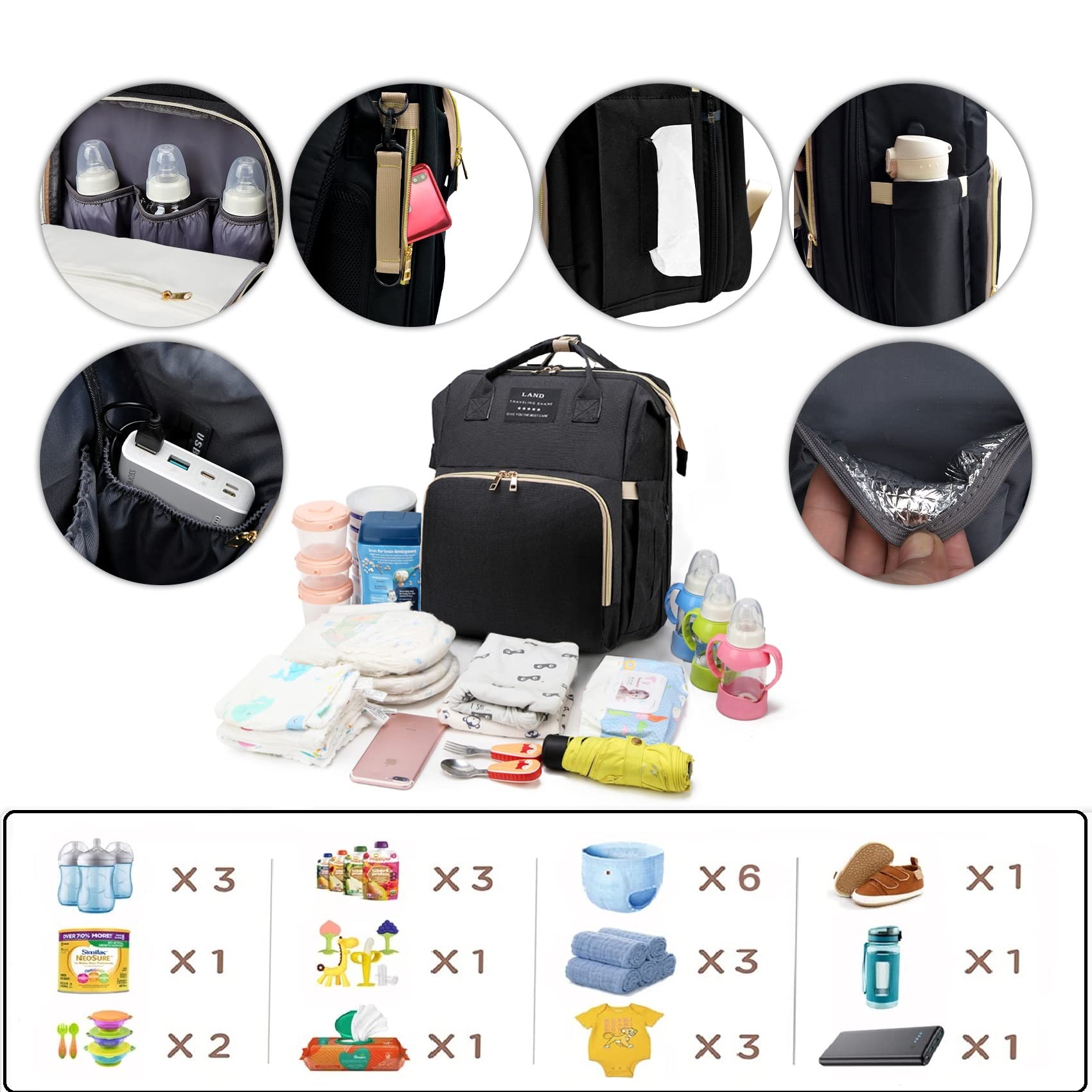 ANWTOTU Diaper Bag with Changing Station,Diaper Bag Backpack,7 in 1 Travel Diaper Bag,Mommy Bag With USB Charging Port (Black)