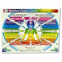CHAKRA Rainbow® Centers CHART: Body-Mind-Spirit Connections in the Inner Light Resources Charts Series. 2-Sided, 8.5 x 11 in. (Small Poster/ Large Card) CHAKRA Rainbow® Centers CHART: Body-Mind-Spirit Connections in the Inner Light Resources Charts Series. 2-Sided, 8.5 x 11 in. (Small Poster/ Large Card) Perfect Paperback