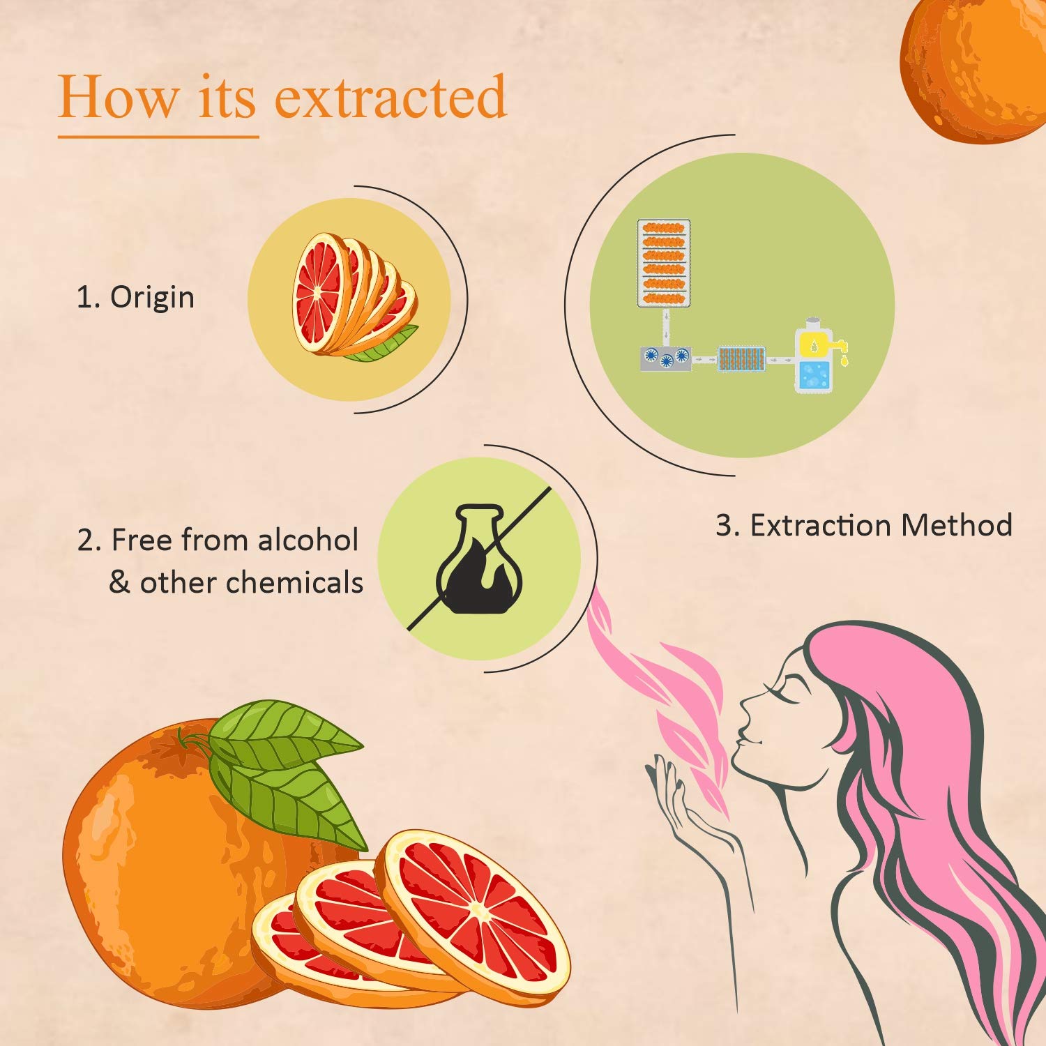 Florona Grapefruit Essential Oil 100% Pure & Natural - 4 fl oz, Therapeutic Grade for Hair, Face & Skin Care, Diffuser Aromatherapy, Massage