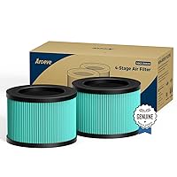 AROEVE MK01 & MK06 Air Filter Replacement 4-in-1 High Filtration Air Filter for Pollen Pet Dander Hair- Pet Dander Version(2 Pack)