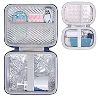 Aenllosi Hard Case for Asthma Inhaler and Portable Nebulizer
