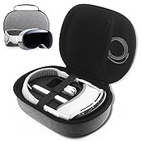 Carrying Case for Apple Vision Pro, Hard EVA Shell Portable Travel Handbag, Durable Anti-Scratch Full Protection Storage Bag Compatible with Apple Vision Pro VR Headset and Accessories