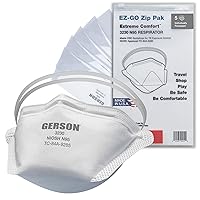 GERSON Pouch Respirator Face Masks
